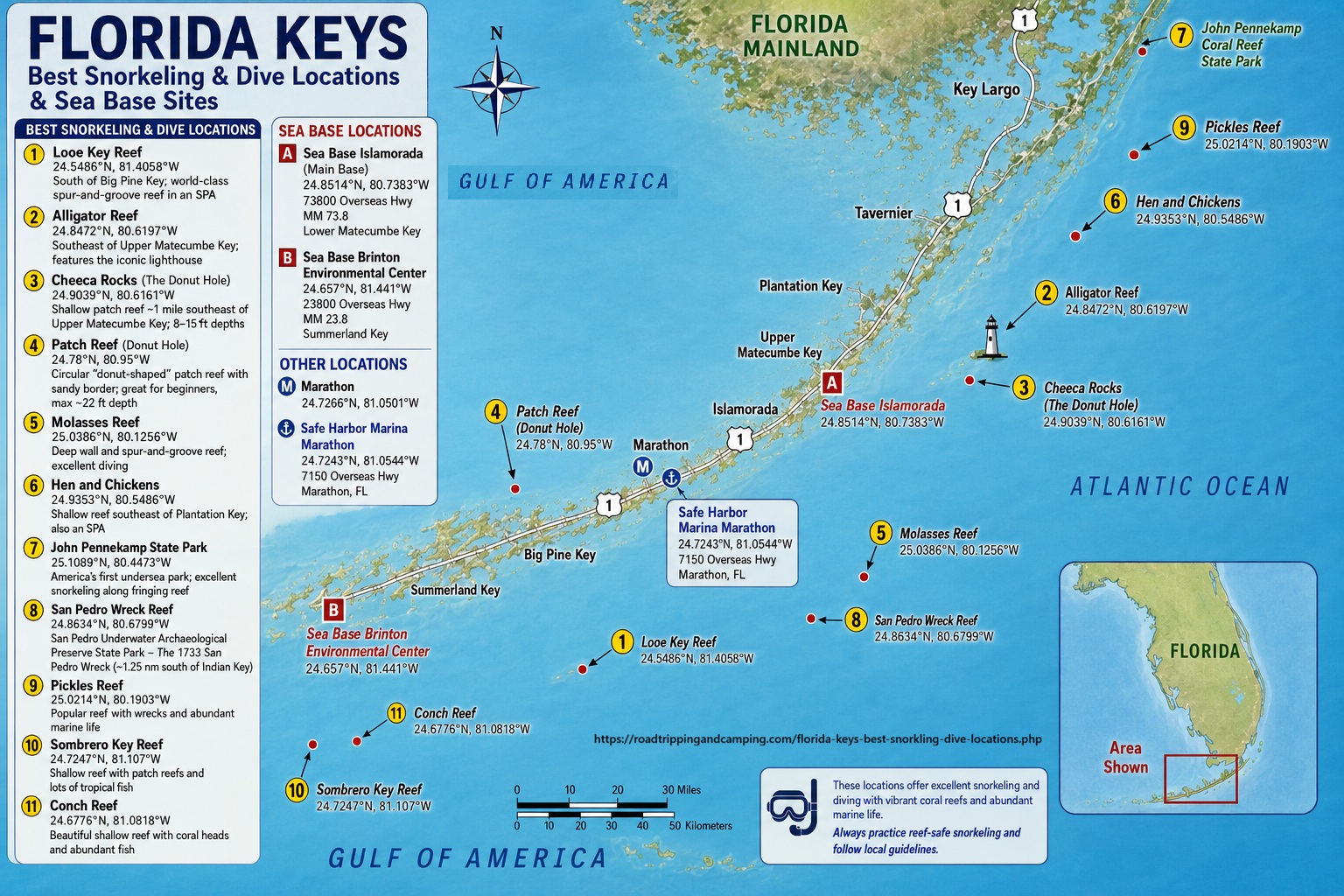 Best Florida Keys Snorkeling Locations