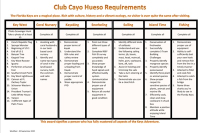 Club Cayo HuesoRequirements