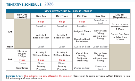 BSA Sea Base 2026 Keys sailing schedule