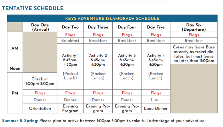 Keys Adventure Islamorada schedule