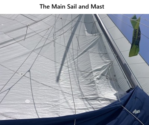 Main Sail