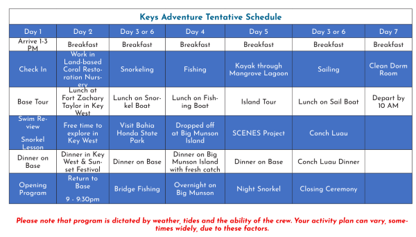 Keys Adventure Tentative Schedule